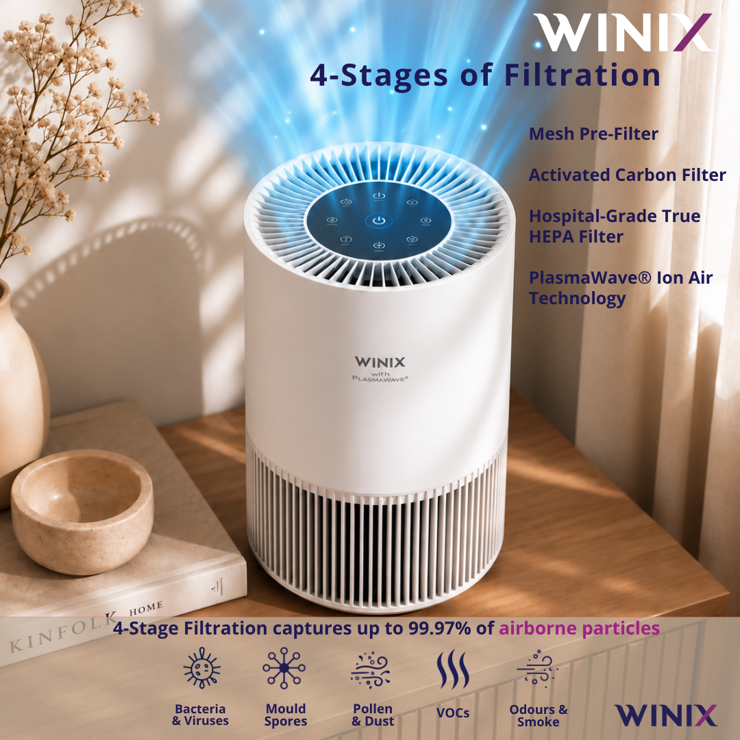 Mini 360 Air Purifier