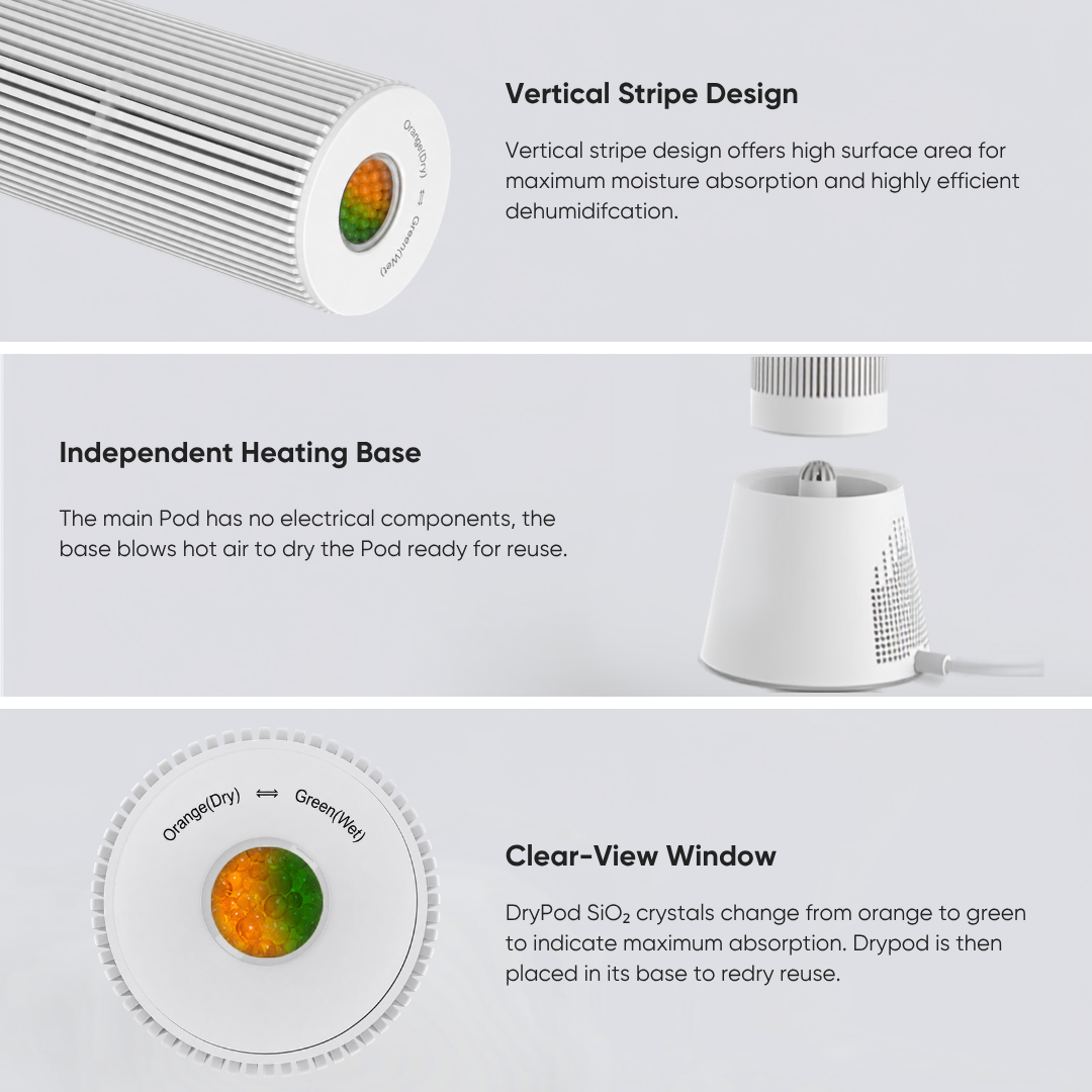 Ausclimate DryPod Mini Dehumidifier Pack